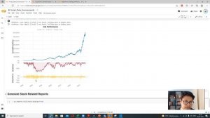 Stock Share Price Analysis Using Python | QuantsBytes | Quantitative Analysis