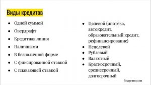 8. Кредиты и стоимость денег во времени || Курс по финансовой грамотности