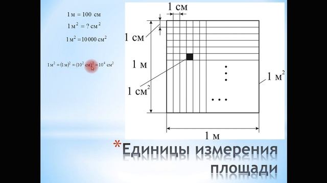 Преобразование единиц измерения со степенью