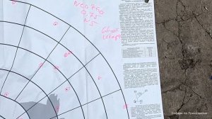 Ружье ATA ARMS NEO 12. Итоговое тестирование дробью № 3 и № 5.