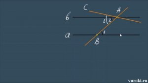 Аксиома параллельных прямых