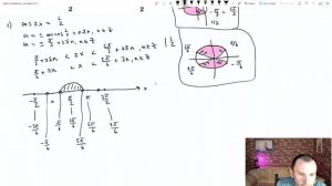 §40 Свойства функции y = cos x и её график