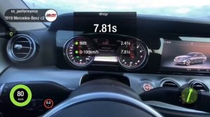 Чип тюнинг MERCEDES-BENZ E200 W213 (M264) Stage 1