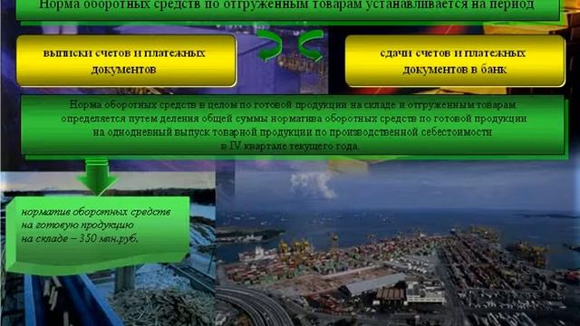 Нормирование оборотных средств. Экономика предприятия. Урок 17 смотреть онлайн