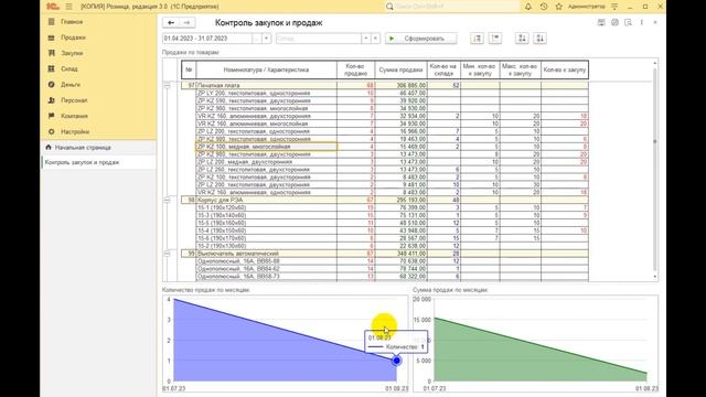 Контроль закупок и продаж смотреть онлайн