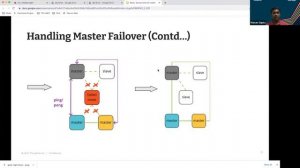 Tools for high-performing distributed systems: Secrets behind healthy and happy Redis cluster