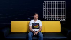 Инфразвук — пси-оружие? Как он влияет на людей и почему мы его не слышим ? Технобайки Амперки