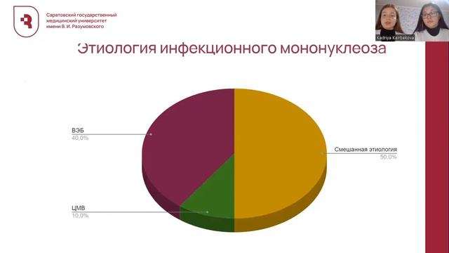 10. ОСОБЕННОСТИ ПОРАЖЕНИЯ ПЕЧЕНИ ПРИ МИКСТОВЫХ ФОРМАХ ИНФЕКЦИОННОГО МОНОНУКЛЕОЗА У ДЕТЕЙ смотреть онлайн