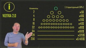 IT VIZITKA 2 0  УНИКАЛЬНЫЙ ИНСТРУМЕНТ ДЛЯ ЛЮБОГО БИЗНЕСА