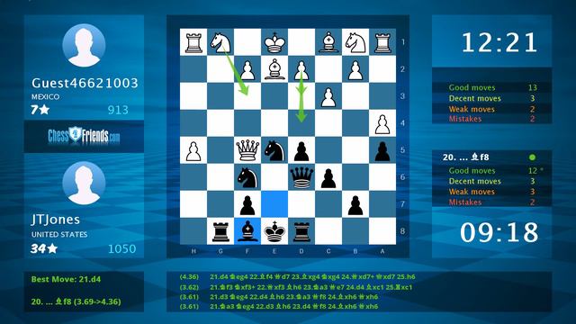 Chess Game Analysis: Guest46621003 - JTJones 0-1 By ChessFriends.com
