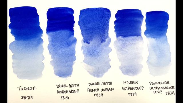 Turner Watercolors Review (Please read the description)