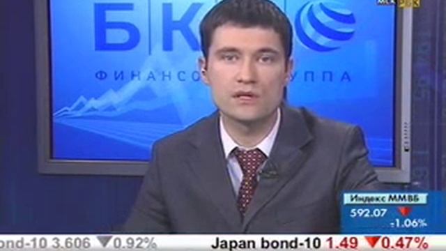 Характеристики МТС. Трейдинг для начинающих.