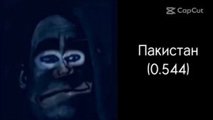 Страны по ИЧР: (Грустные лица Мистер Исключительного)