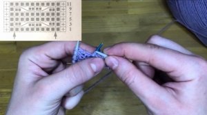 МК/Объемный узор Крупные соты спицами/knitting pattern/Oxana Zoks