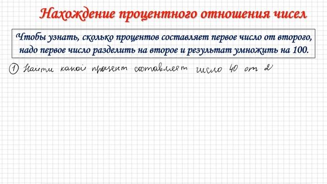 ПРОЦЕНТ. 5-6 класс. Понятие процента, задачи на проценты
