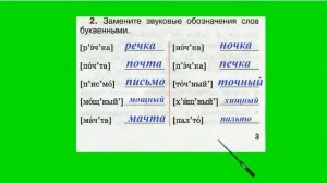 Упражнение 2. Русский язык 2 класс рабочая тетрадь 2 часть. Канакина