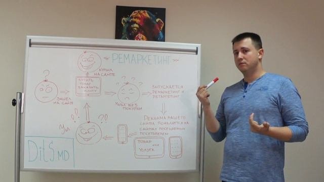 Что такое Ремаркетинг? Почему ремаркетинг и ретаргетинг важны для увеличения продаж..