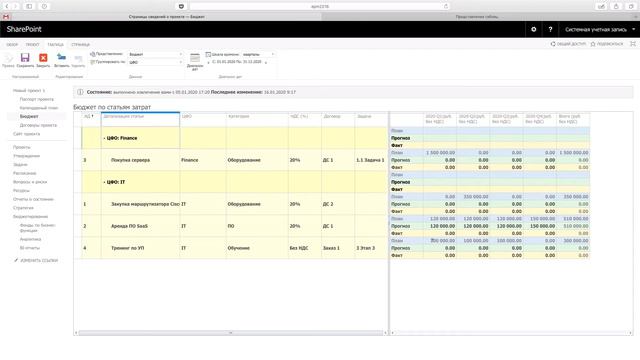 9 Группировки в формах Bastion Forms для Project Server и Project Online