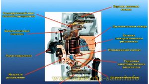 Автоматический выключатель