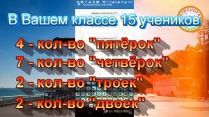 Калькулятор СОУ, качество, успеваемость