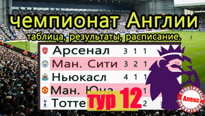 Чемпионат Англии (АПЛ). 12 тур. Результаты, расписание, таблица.