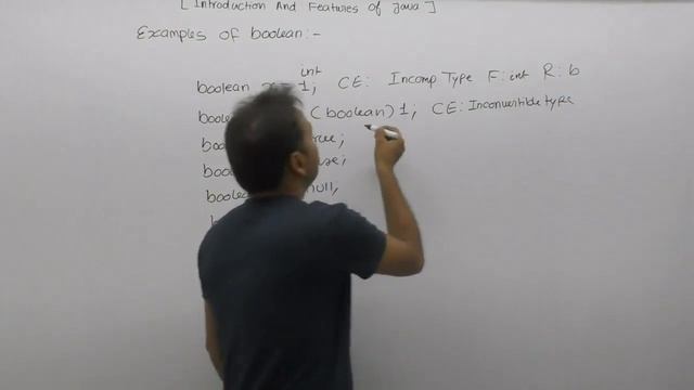 examples Of Boolean Datatype |Part105| Core Java By Java Professional смотреть онлайн