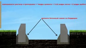 Укладка тротуарной плитки.