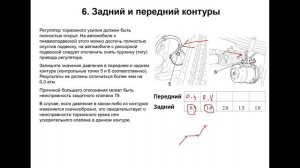 Проверка пневматических устройств на автомобиле Scania Тормозной тест