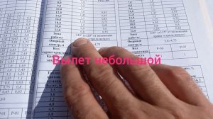 Автокран Галичанин КС-55729-1В. 32 тонны. Обзор.