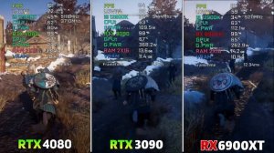 RTX 4080 vs RTX 3090 vs RX 6900XT | Test in 12 Games at 4K | Raw Performance |