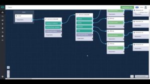 Как сделать бота с платной подпиской в телеграм | Платная подписка в телеграм боте