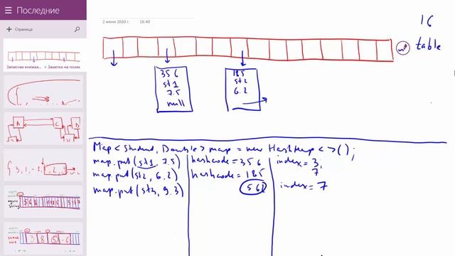 Урок 15 - HashMap в деталях. Часть 1 (прокачанная Java) смотреть онлайн