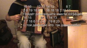 Владимирский централ разбор с цифрами