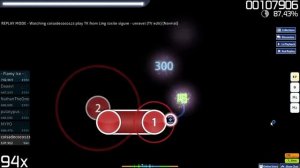 Unravel 2 stars I Osu!