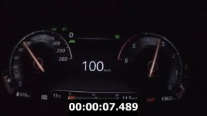 Genesis GV70 2.2 Diesel 0-100km/h (0-60mph) Test