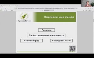 27-04 Обучающая Личная Терапия - Зона роста специалистов помогающих профессий