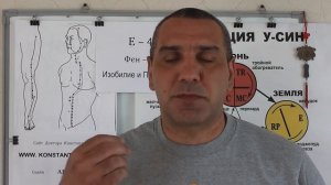 Похолодание тела, холодный пот.