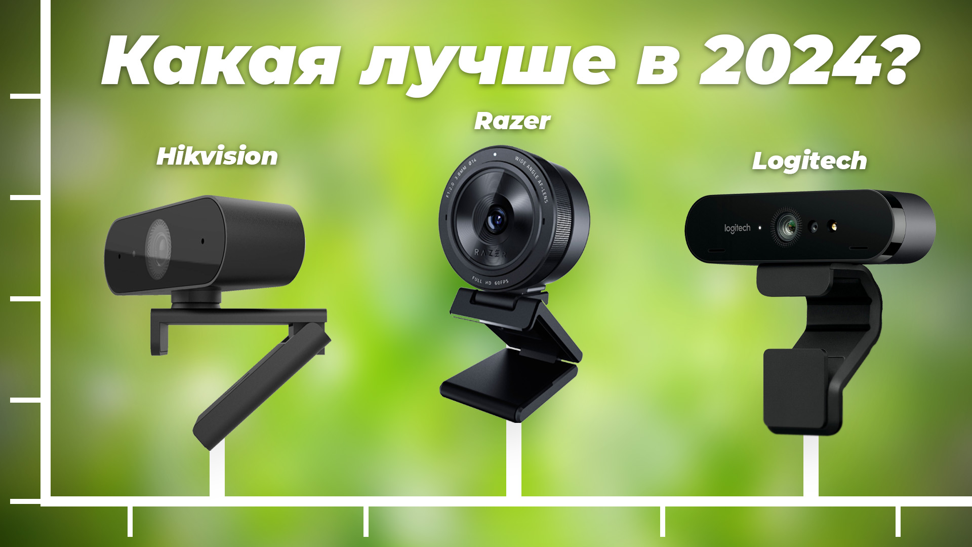 ТОП–5. Лучшие веб-камеры 2024 года: Рейтинг вебкамер для стрима и видеоконференций смотреть онлайн