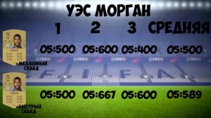 ПРОВЕРЯЕМ СКРИПТЫ В FIFA 19 | НУ СОВСЕМ АД