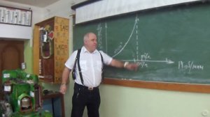 298)  Скоростные характеристики двигателя (вопросы ГОСОВ и МКК)