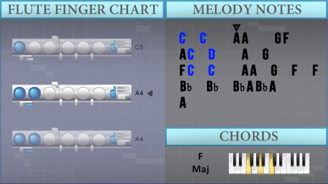 How to play Say You Won't Let Go on Flute смотреть онлайн