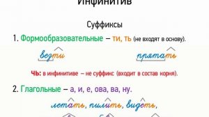 Инфинитив (7 класс, видеоурок-презентация)