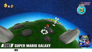 Evolution Of Super Mario Games (1983-2024)