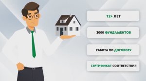 Анимационный ролик для компании Fund Pile