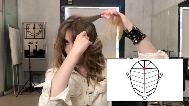 Как накручивать волосы утюжком?Как укладывать челку при накрутке волос на утюжок?