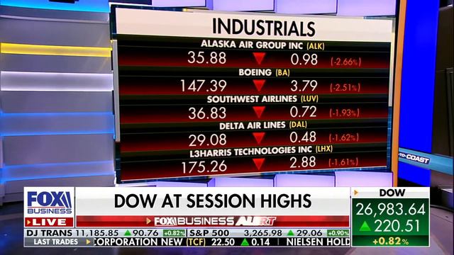 Kingsview CIO Scott Martin Interviewed On Fox Business News 9.24.20 смотреть онлайн