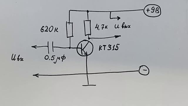 6.33.REF - что это за функция осциллографа?