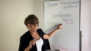 УБИРАЕМ СТРАХИ с помощью нейрографики. Моя история.