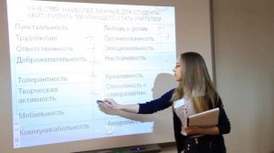 ВСПК. О специальности "Преподавание в начальных классах"