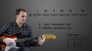 Научись играть 500 АККОРДОВ на гитаре за 8 минут!